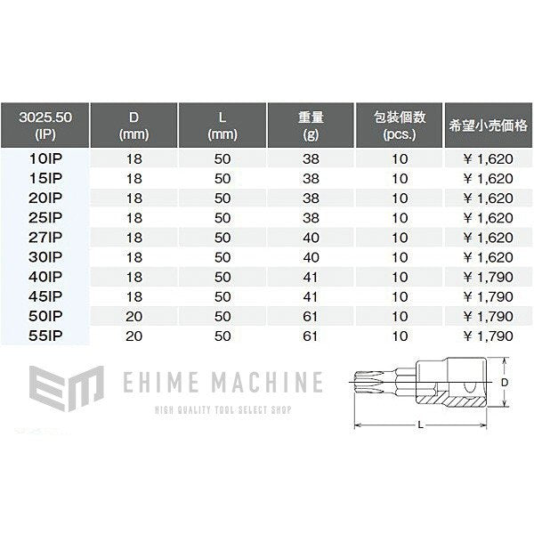 コーケン 3025-50-50ip 9.5sq. トルクスプラスビットソケット Ko-ken 工具