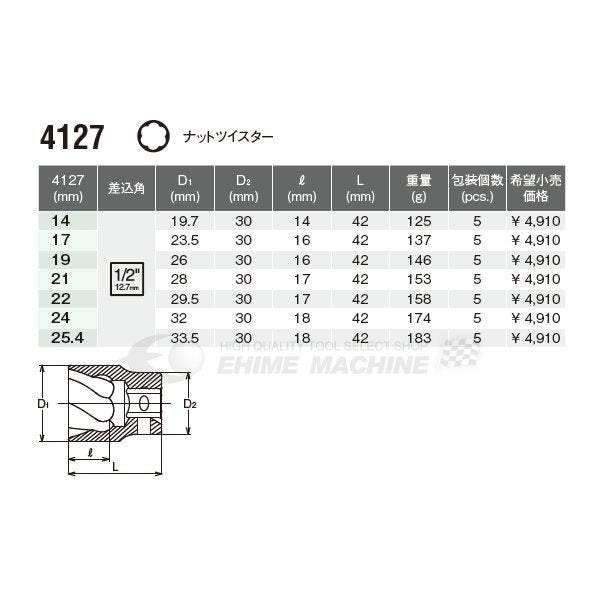 コーケン 4127-21 サイズ21mm 12.7sq. ナットツイスターソケット Ko