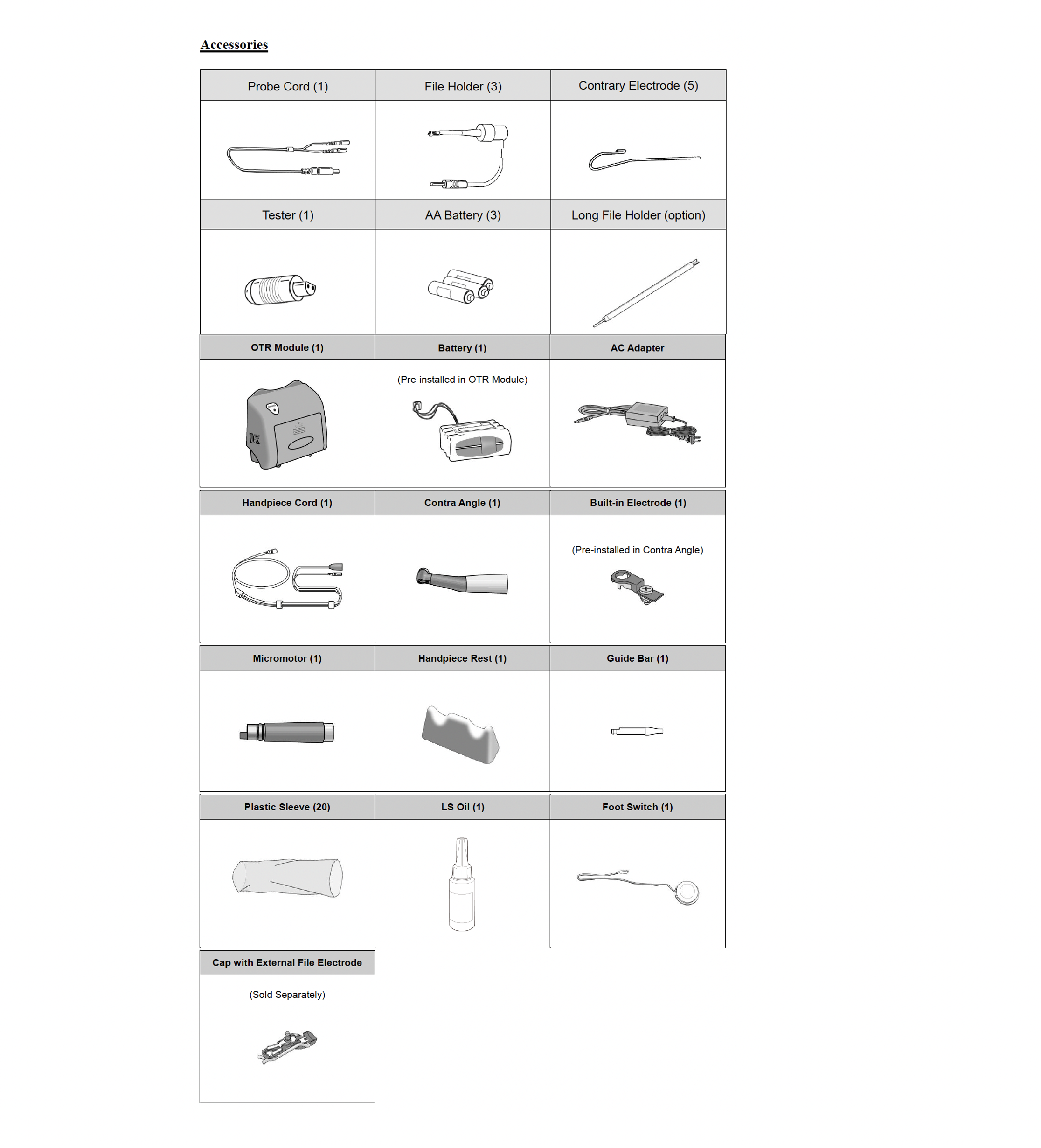 Morita Root ZX II - Accessories
