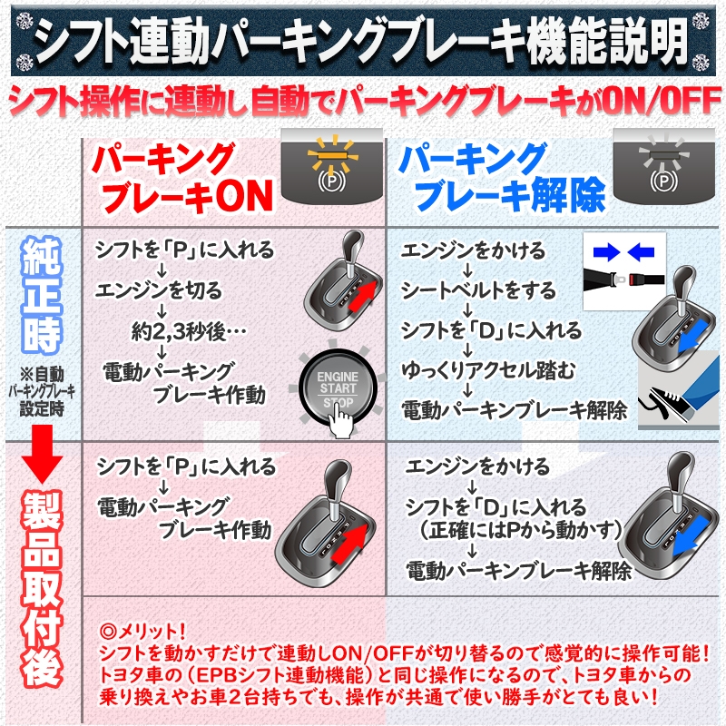 HONDA N-BOX N-BOXカスタム JF3/JF4 電子パーキング搭載車 対応 オート