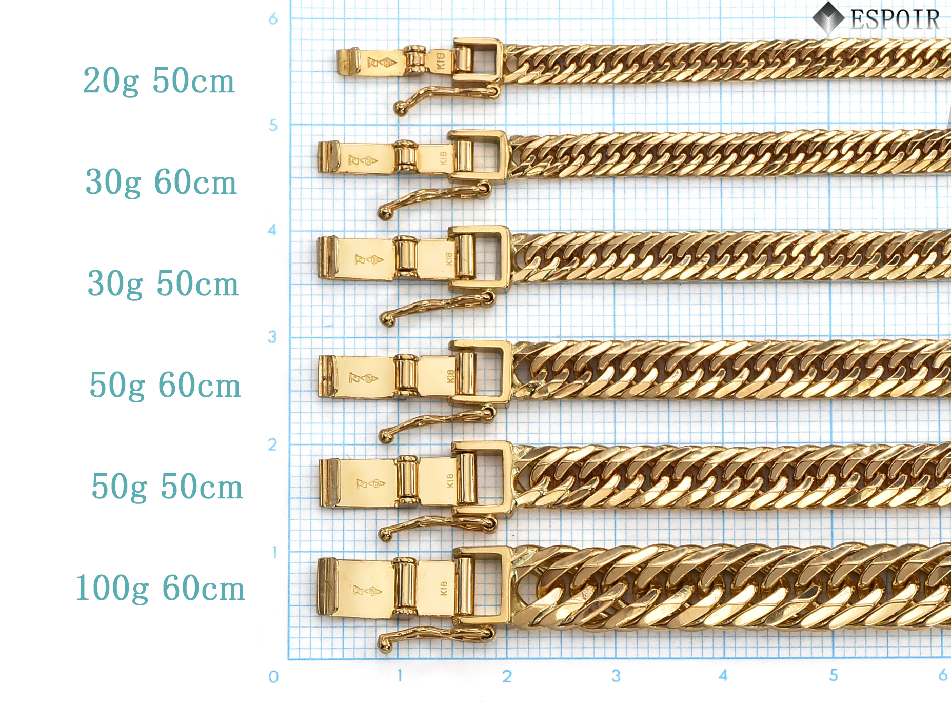 18金 喜平 ブレスレット K18 トリプル8面カット 20g 18cm 造幣局検定
