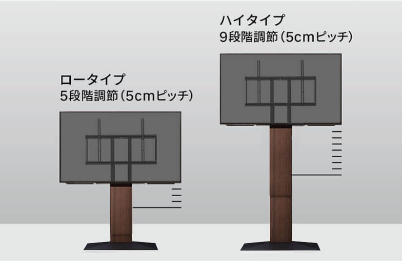 テレビスタンドはWALL～ V3 | EQUALS（イコールズ）