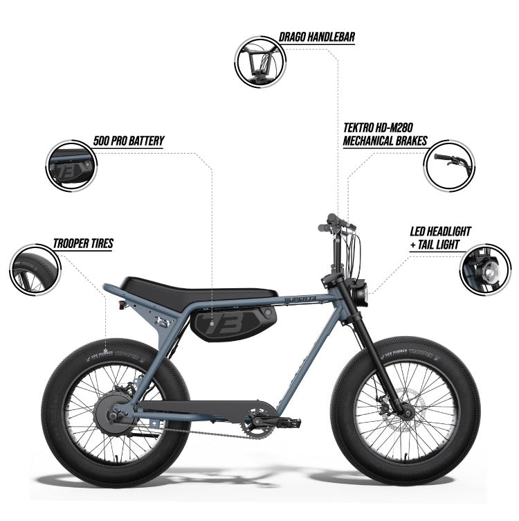 SUPER73-ZX | The Comfortable Commuter