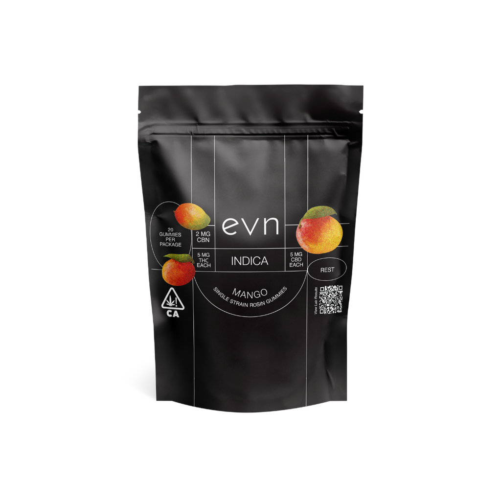 cbnthcgummypouch.png?v=