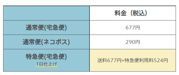 送料はいくらですか？ – Photoback FAQ