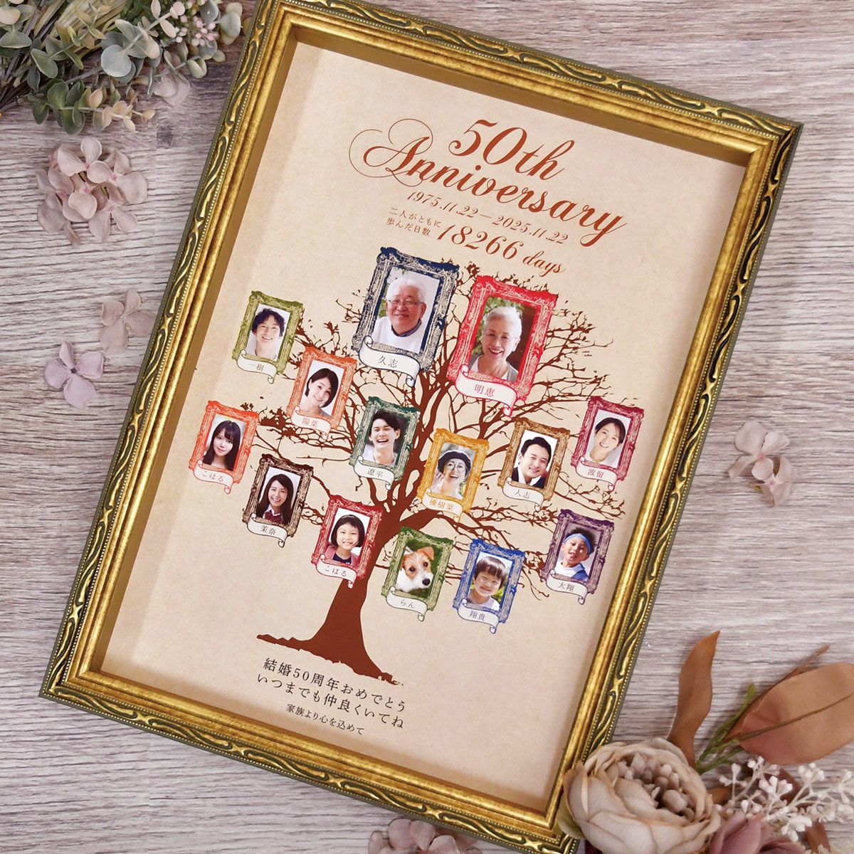 子供から親へ贈る》結婚記念日に添えるメッセージカード文例20集