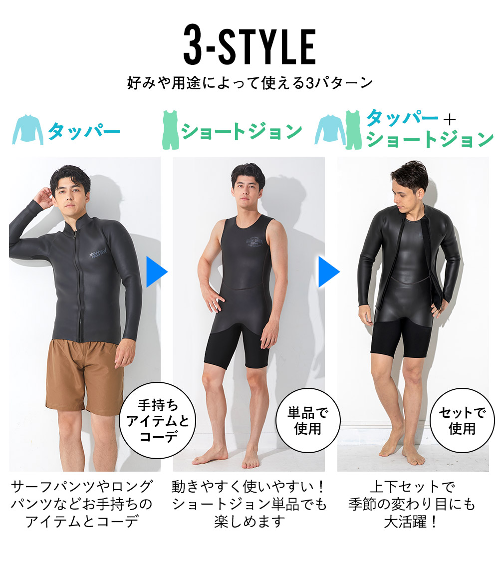 FELLOW メンズ スキン ショートジョン2mm ＆ タッパー3mm セット M