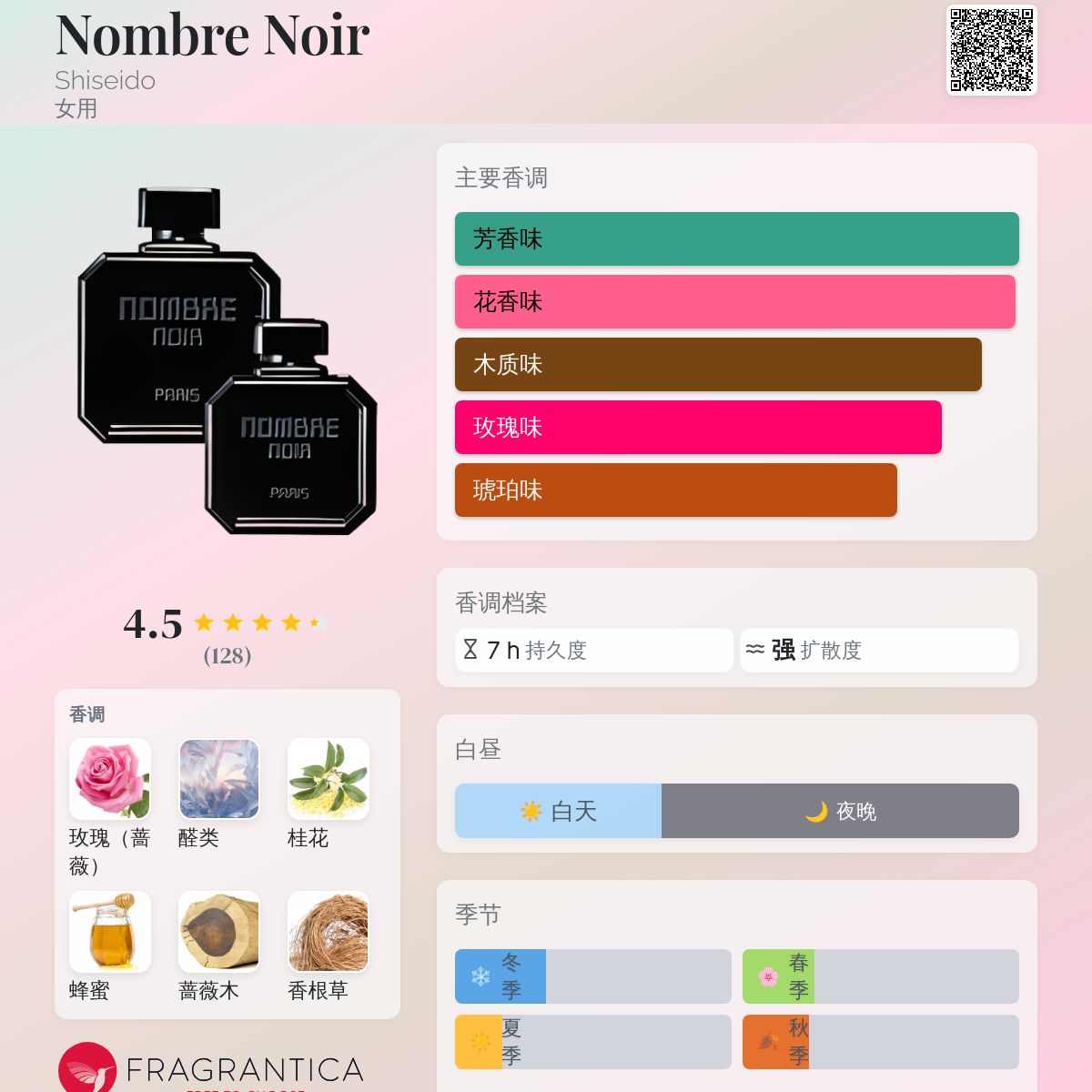 Nombre Noir Shiseido 香水- 一款1982年女用香水