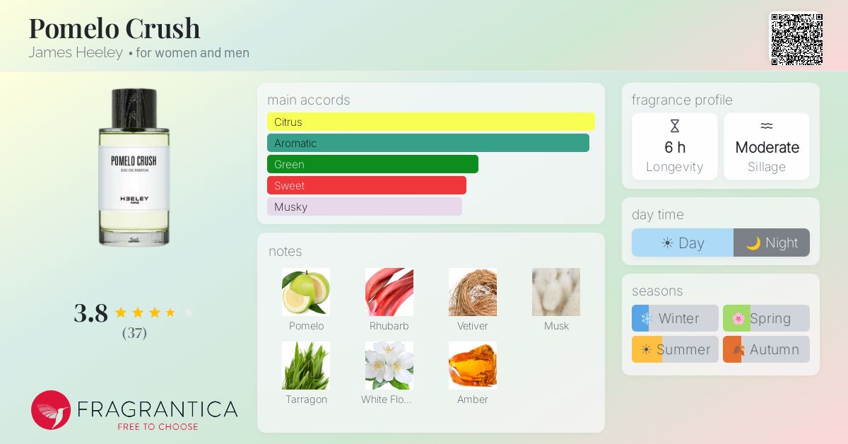 Pomelo Crush James Heeley perfume - a new fragrance for women and