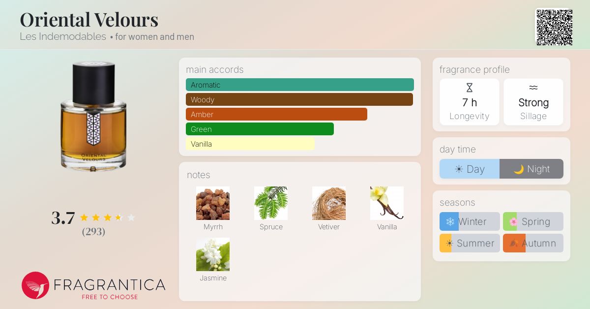 Oriental Velours Les Indemodables perfume - a fragrance for women