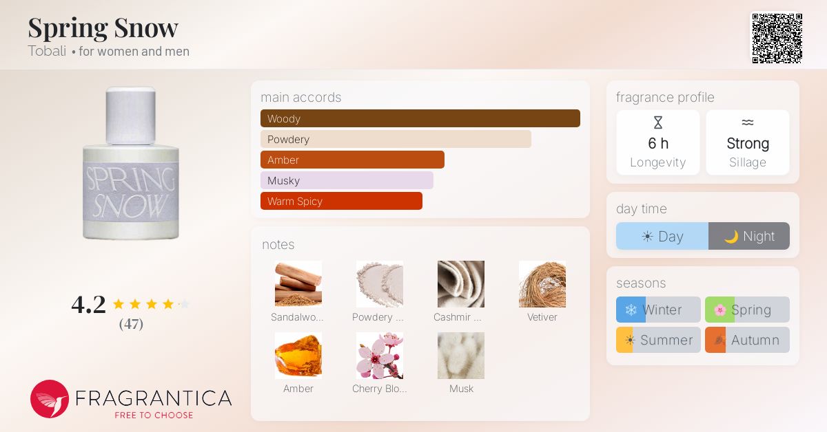 Spring Snow Tobali perfume - a fragrance for women and men 2018