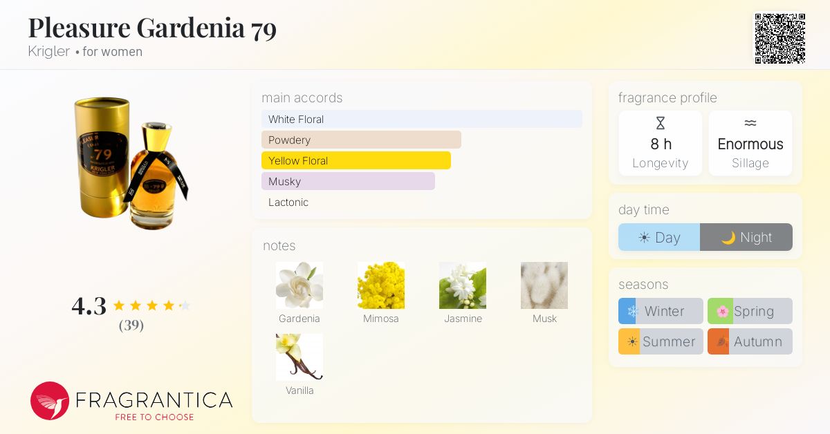 Pleasure Gardenia 79 Krigler perfume - a fragrance for women 1879