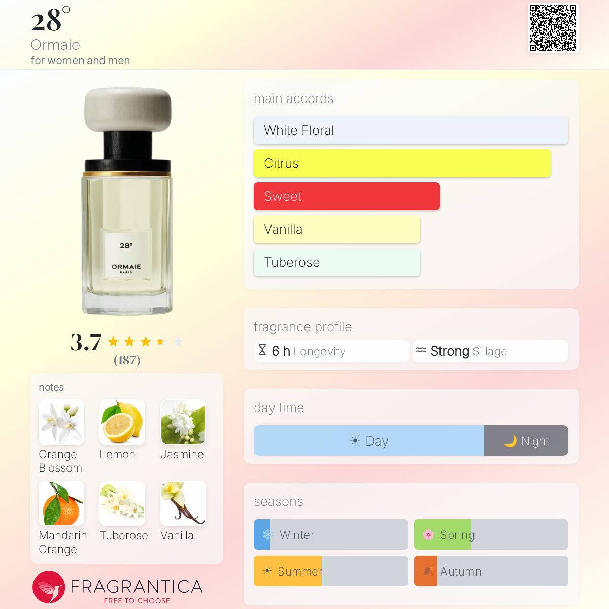 28° Ormaie perfume - a fragrance for women and men 2018