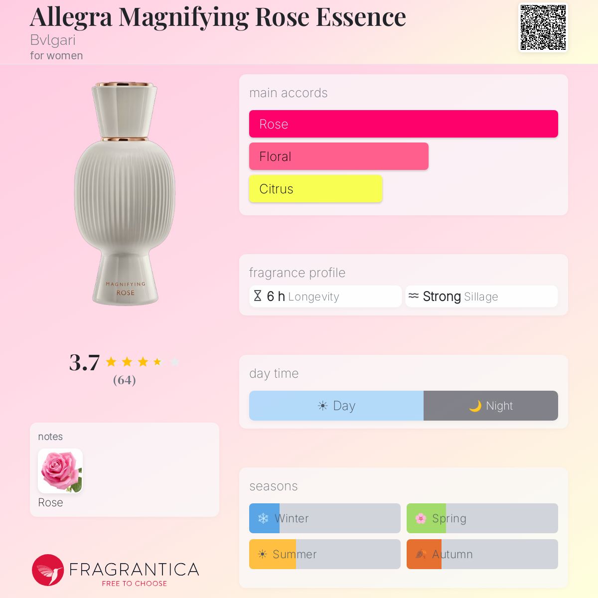 Allegra Magnifying Rose Essence Bvlgari perfume - a fragrance for