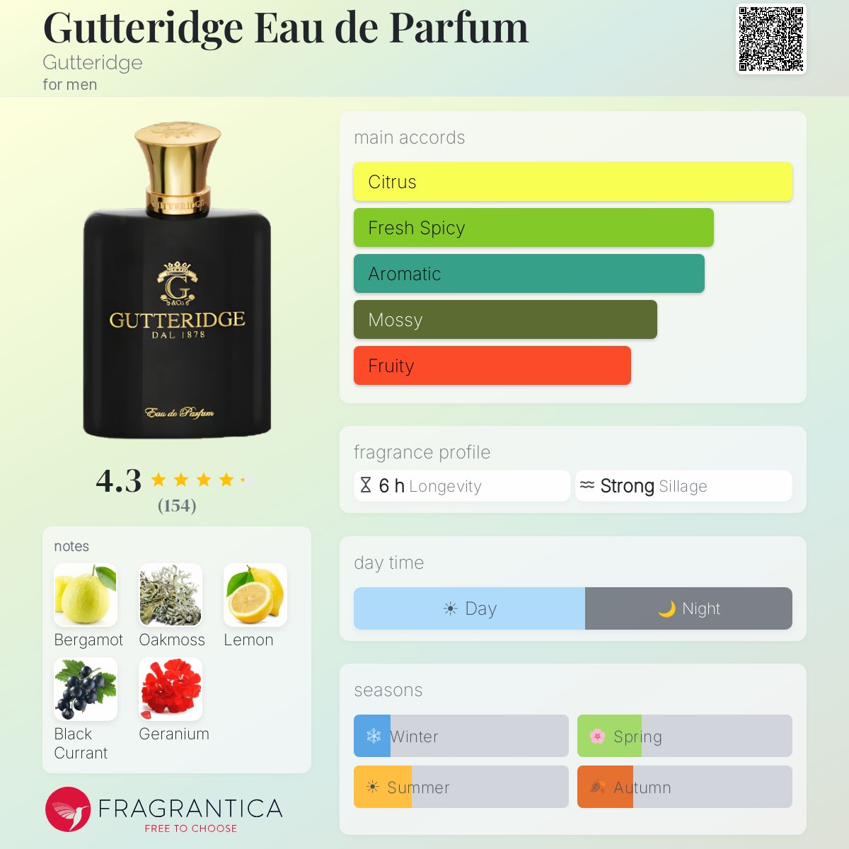 Gutteridge Eau de Parfum Gutteridge cologne - a fragrance for men