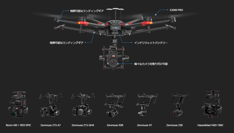生産完了】DJI Matrice 600 Pro - 業務用撮影・映像・音響・ドローン