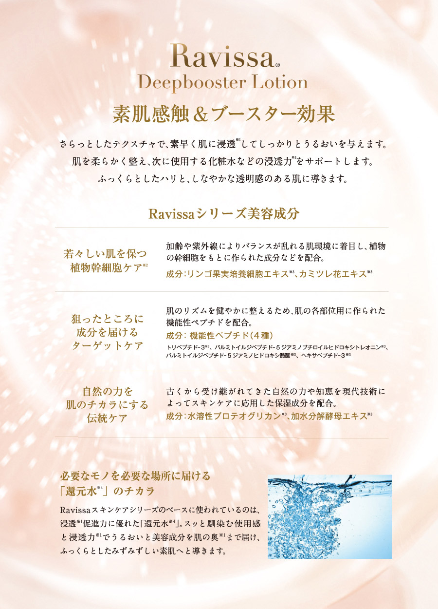 ラヴィーサ化粧品】Ravissa ディープブースターローション | 業務用