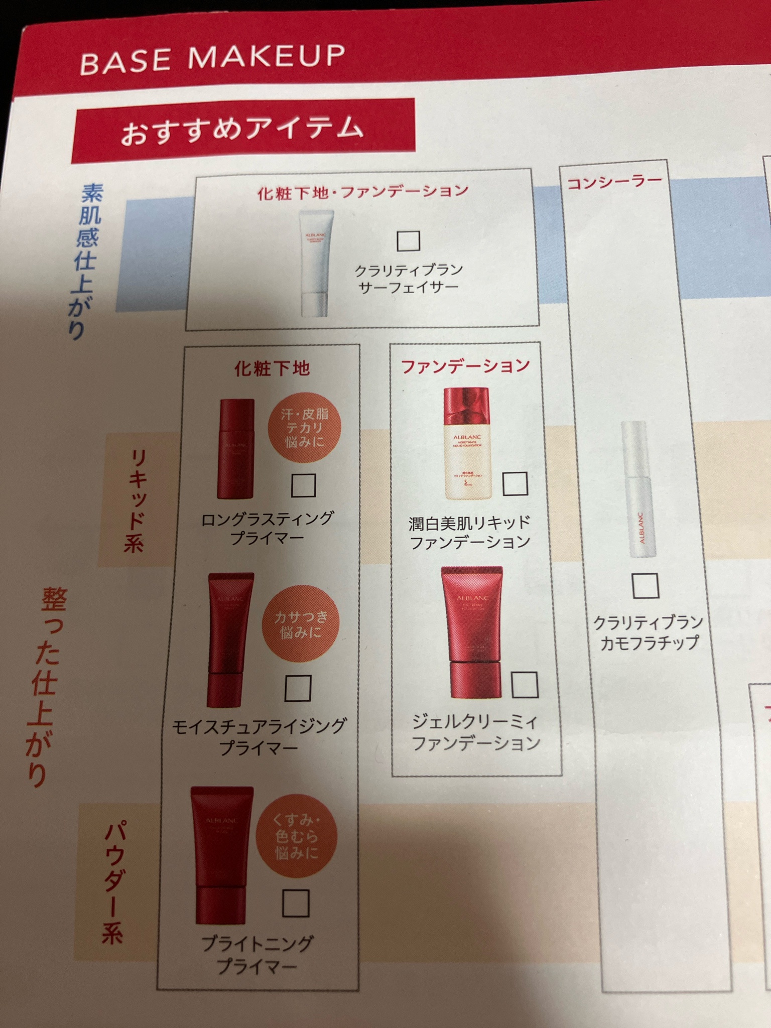 ALBLANC(アルブラン) / クラリティブラン サーフェイサーの公式商品