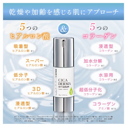 KATAN / KATAN CICA ダーマヒットセラム 5 30gの公式商品情報｜美容