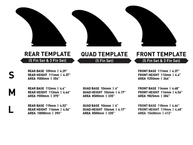 FIREWIRE VELOX FIN SET – FIREWIRE JAPAN SURFBOARDS