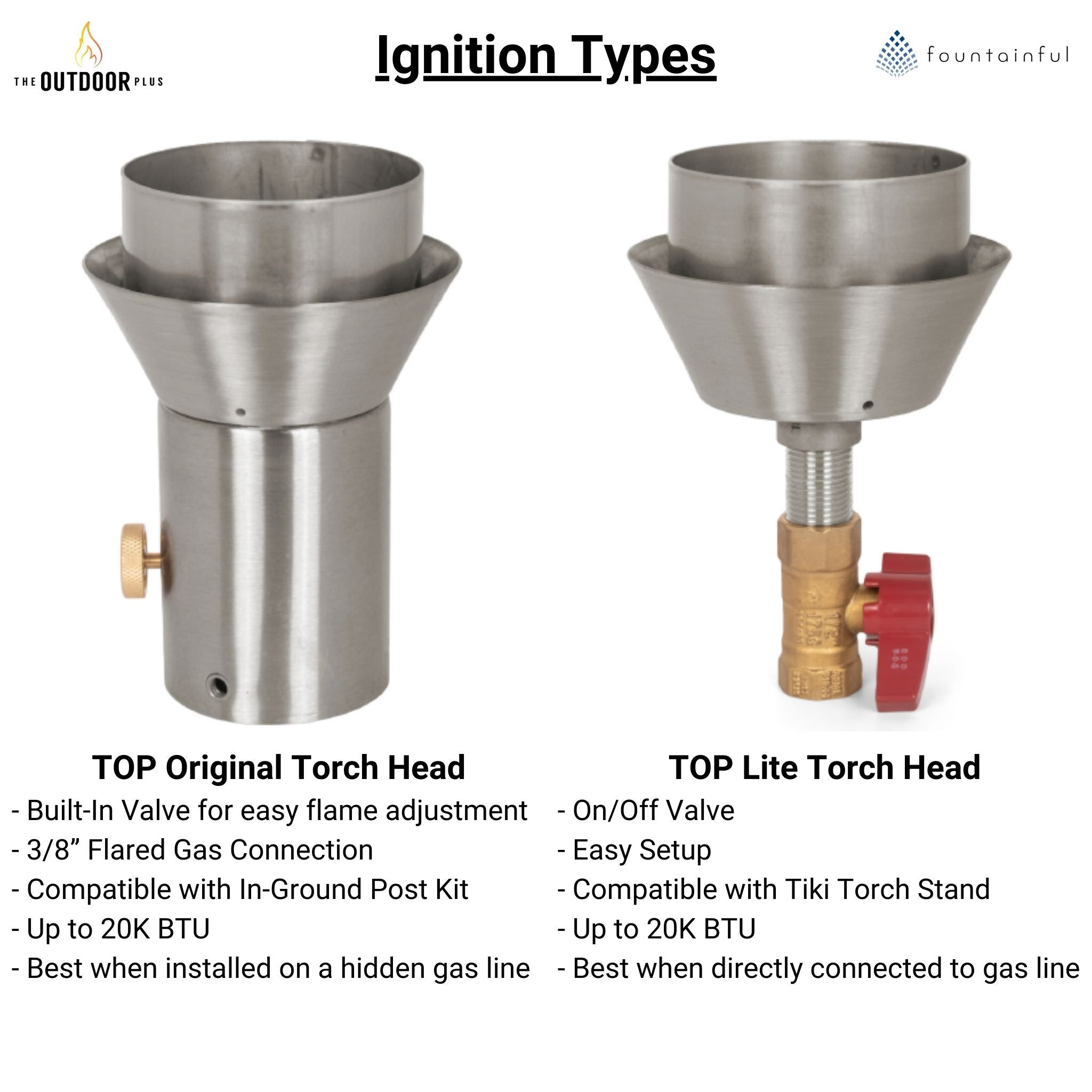 Shotgun Fire Torch in Stainless Steel - The Outdoor Plus
