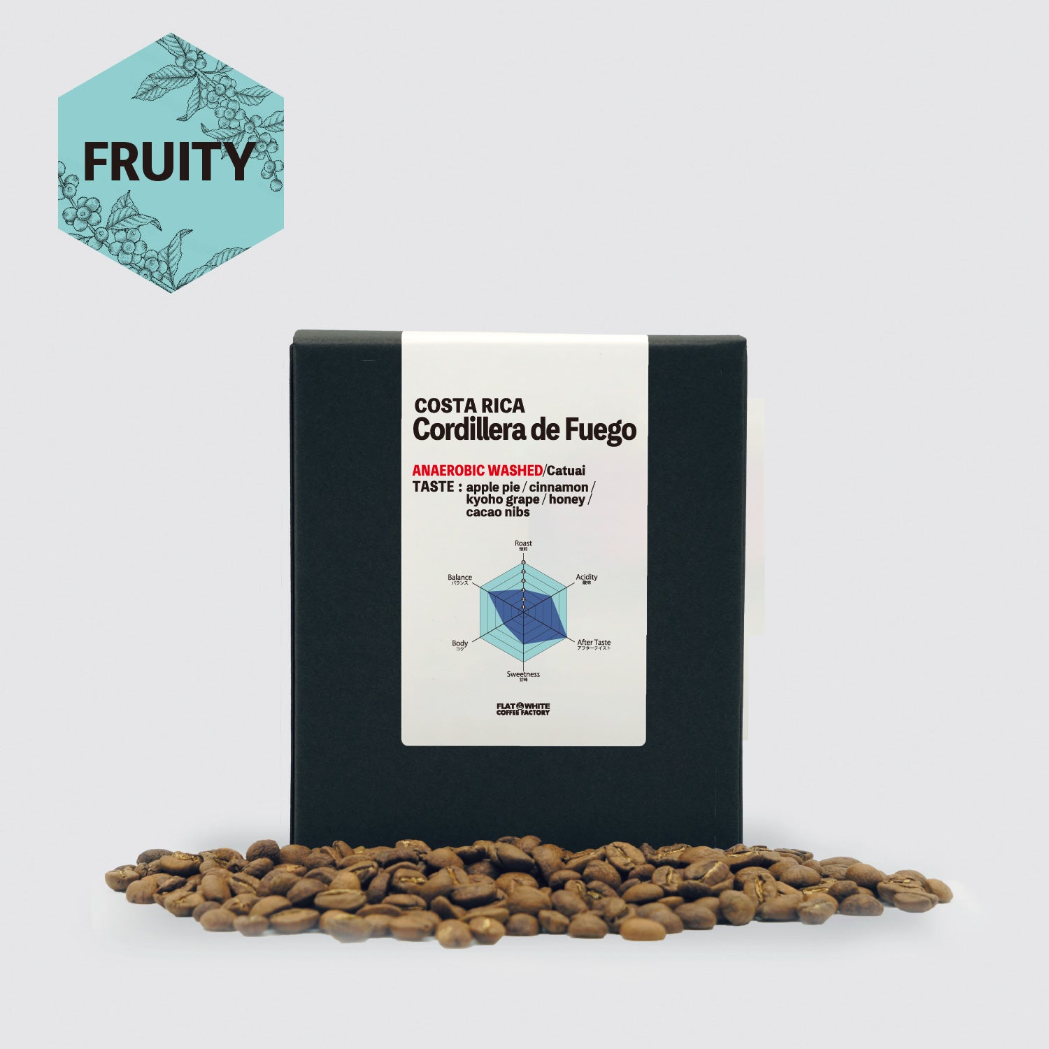 入手困難・コリンシアン・ネスタ・ガットゥーゾ 入手困難