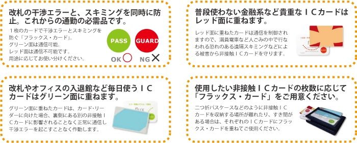 非接触ICカードのエラー防止製品 「フラックス」／使用方法