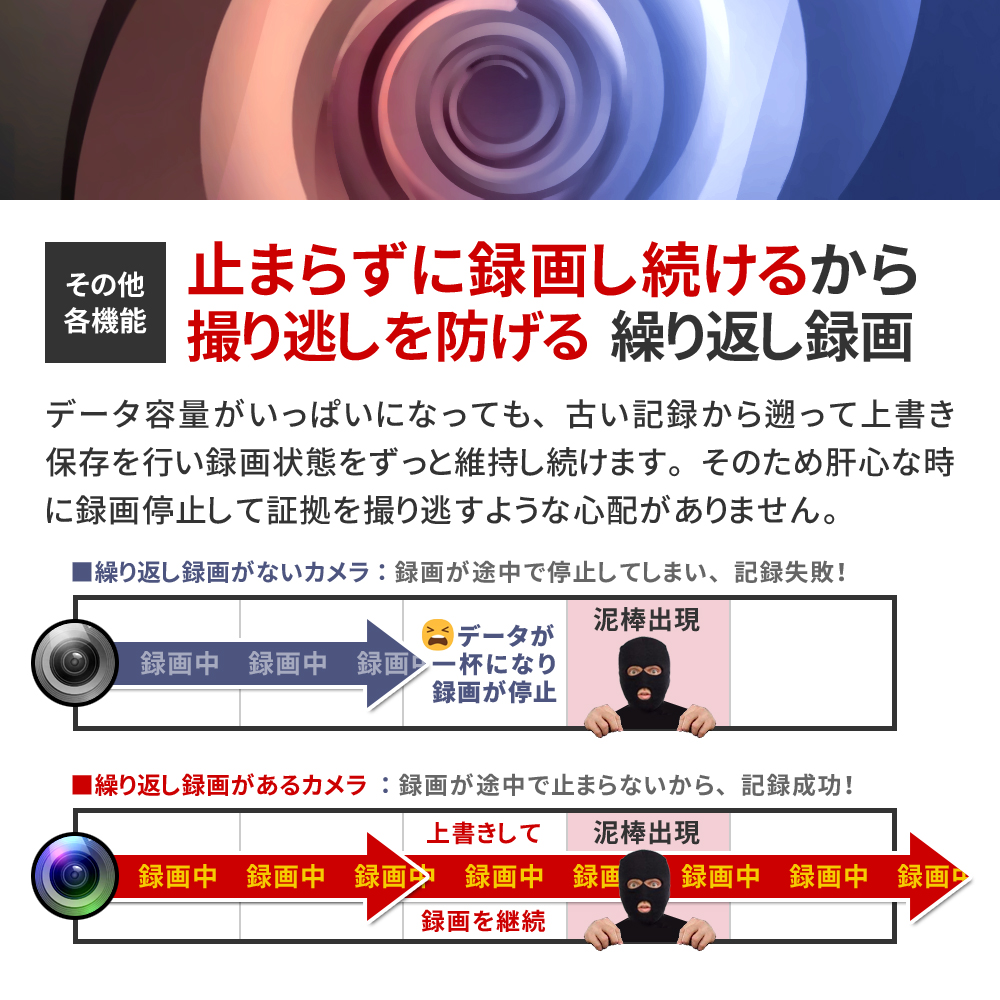 mc-k028][キーレス型] レンズが見えないミラーコート仕様 簡単操作 24