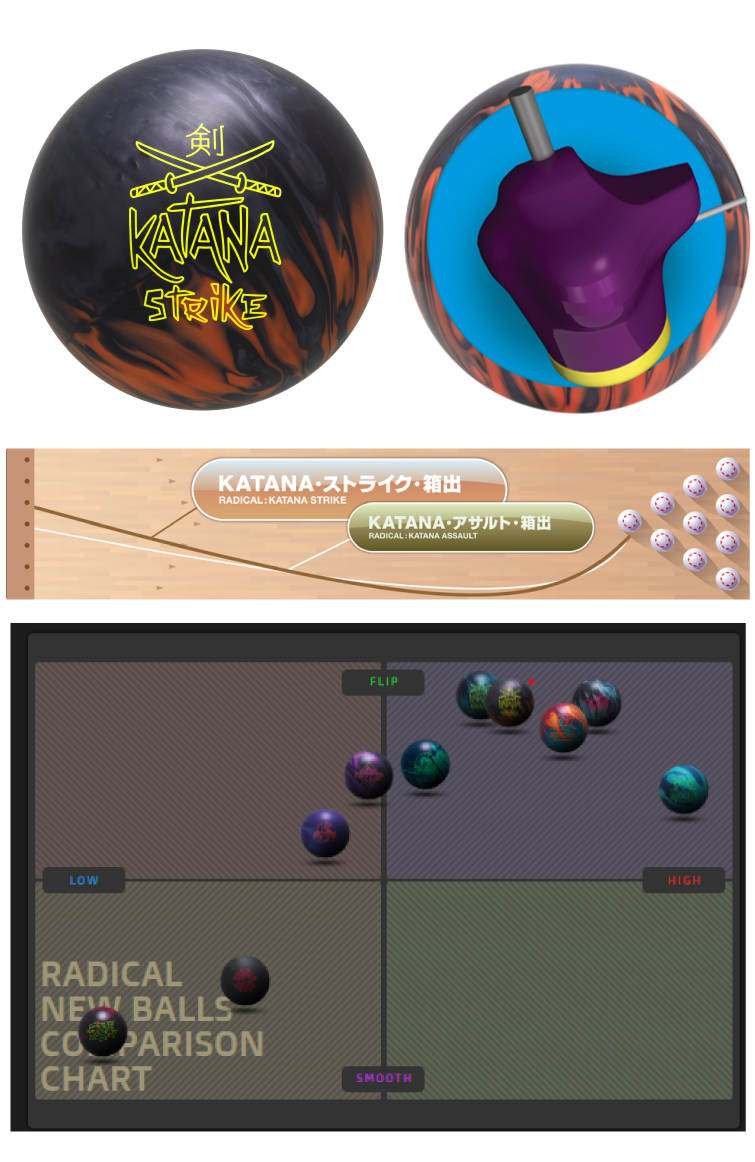 新品未使用 カタナ真打十六夜 15ポンド ボウリングボール RADICAL SHIN