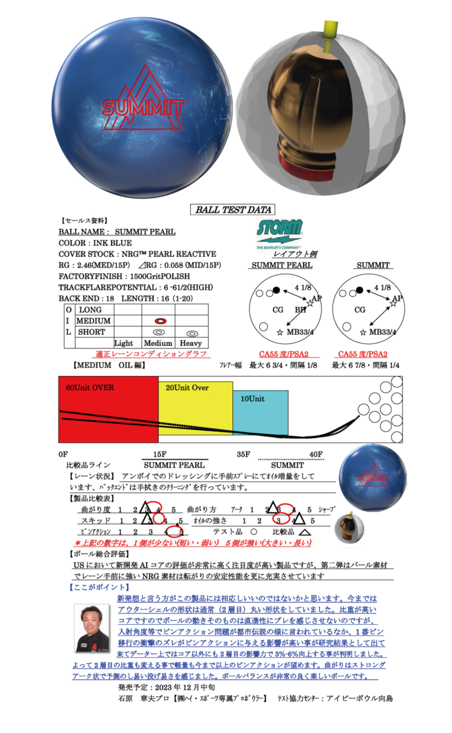 ナノデス アキュライズ9 Accu Rise IX ボウリングボール 15lbs