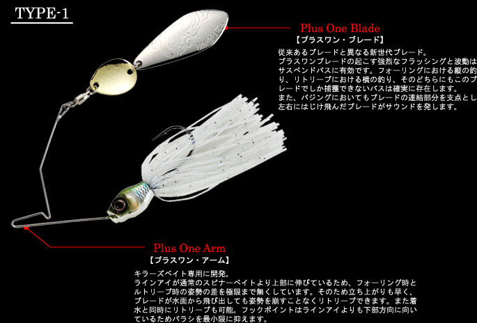 GAN CRAFT [HIGH POTENTIAL ORIGINAL LURES]