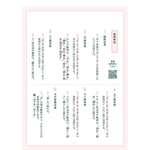 切り取り＆書き込み式 大学入試基礎5分間ドリル 古典文法