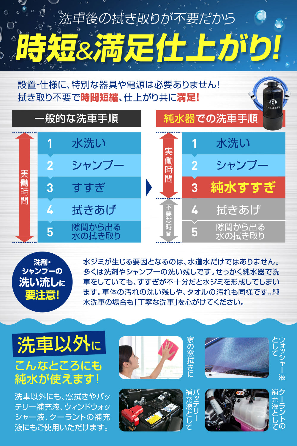 純水器11Ⅼ＆イオン交換樹脂セット – GARACORT