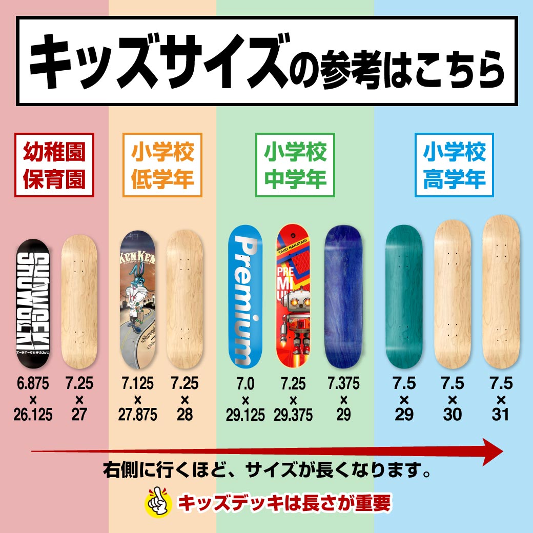 PREMIUM（プレミアム）SKATEBOARDS 新入荷] 史上最高のあなたを