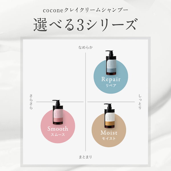 Qoo10] ココネ 【3袋セット】cocone クレイクリー