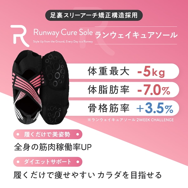 Qoo10 ランウェイキュアソール 靴下・レッグウェ