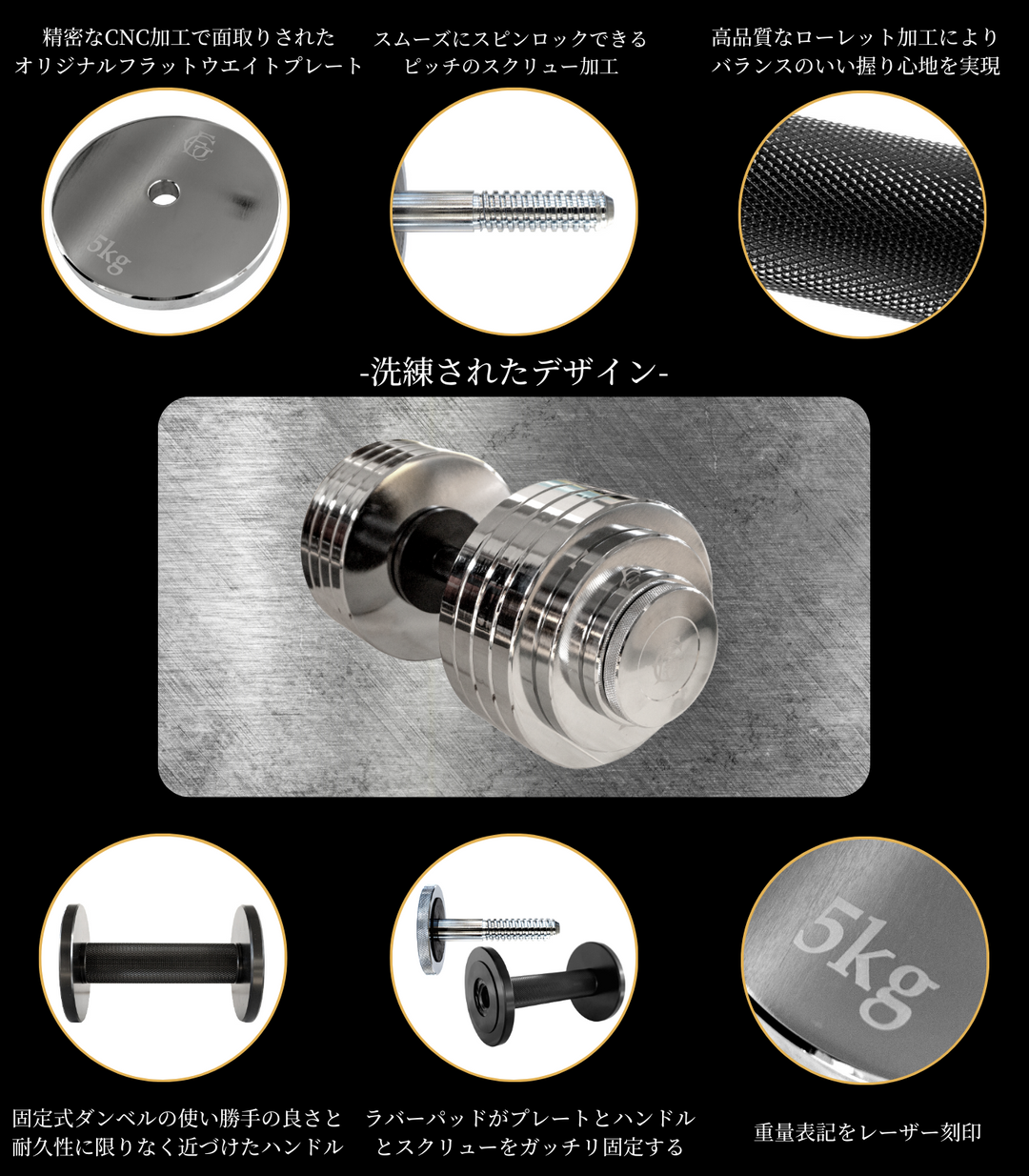 GFCダンベル ハンドルSUS304 – GentlemanFitnessClub