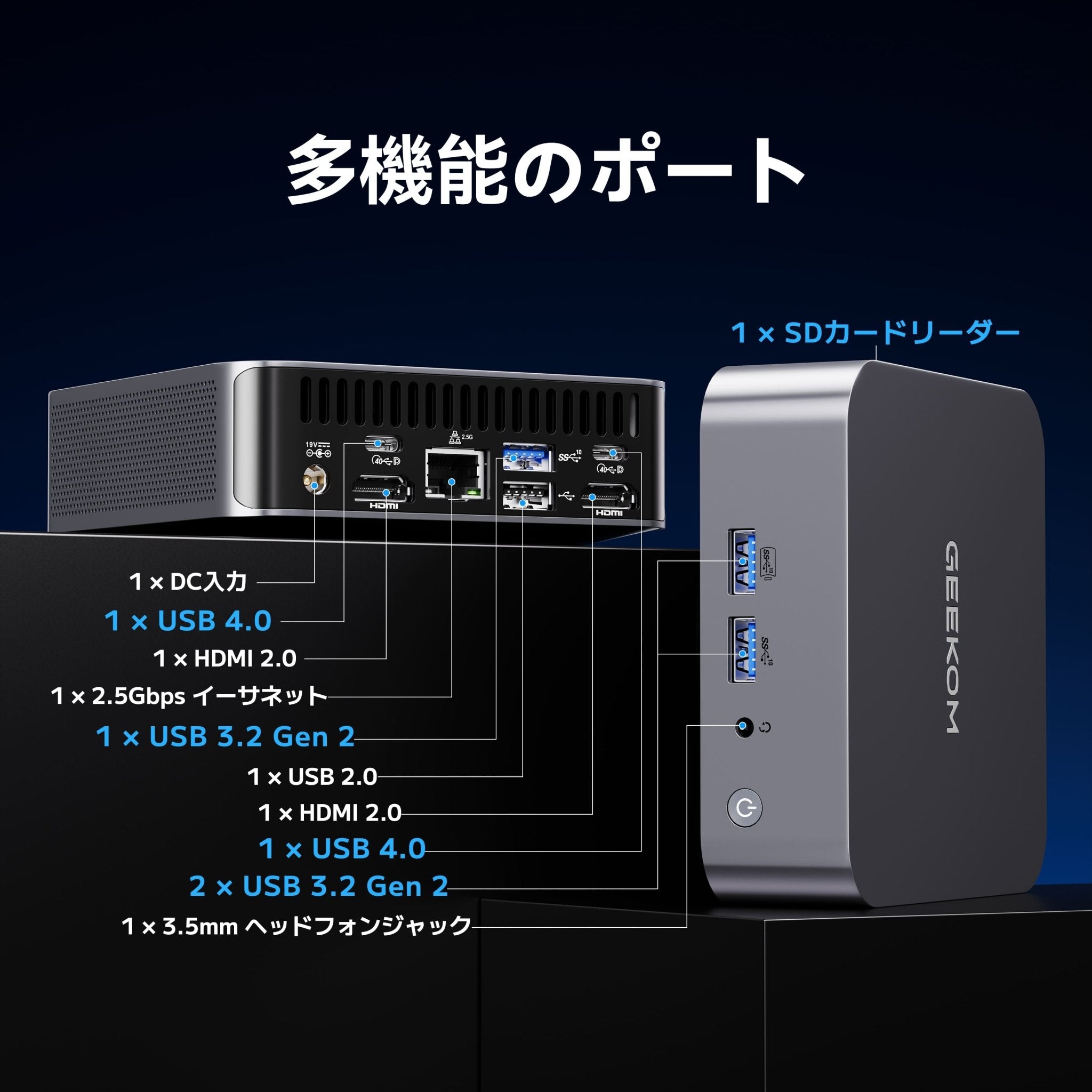 第13世代インテル製GT13 ProミニPC | Core i7/i9 & 拡張可能なUSB 4