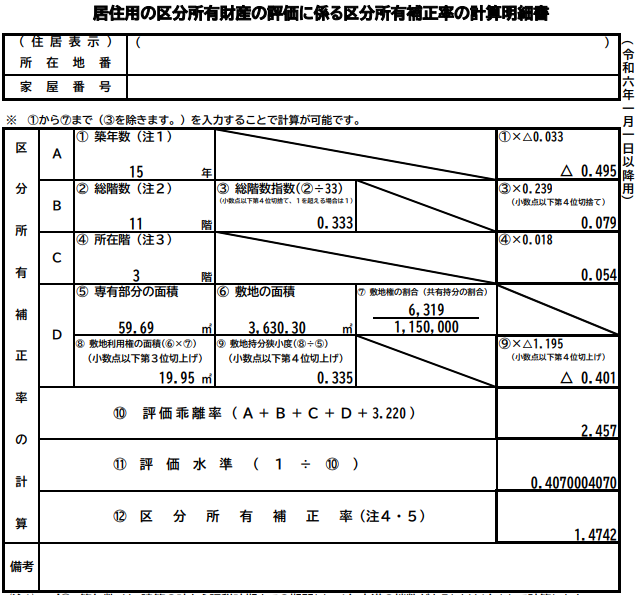 令和6年1月から適用される贈与税・相続税の変更点③ 不動産の評価の