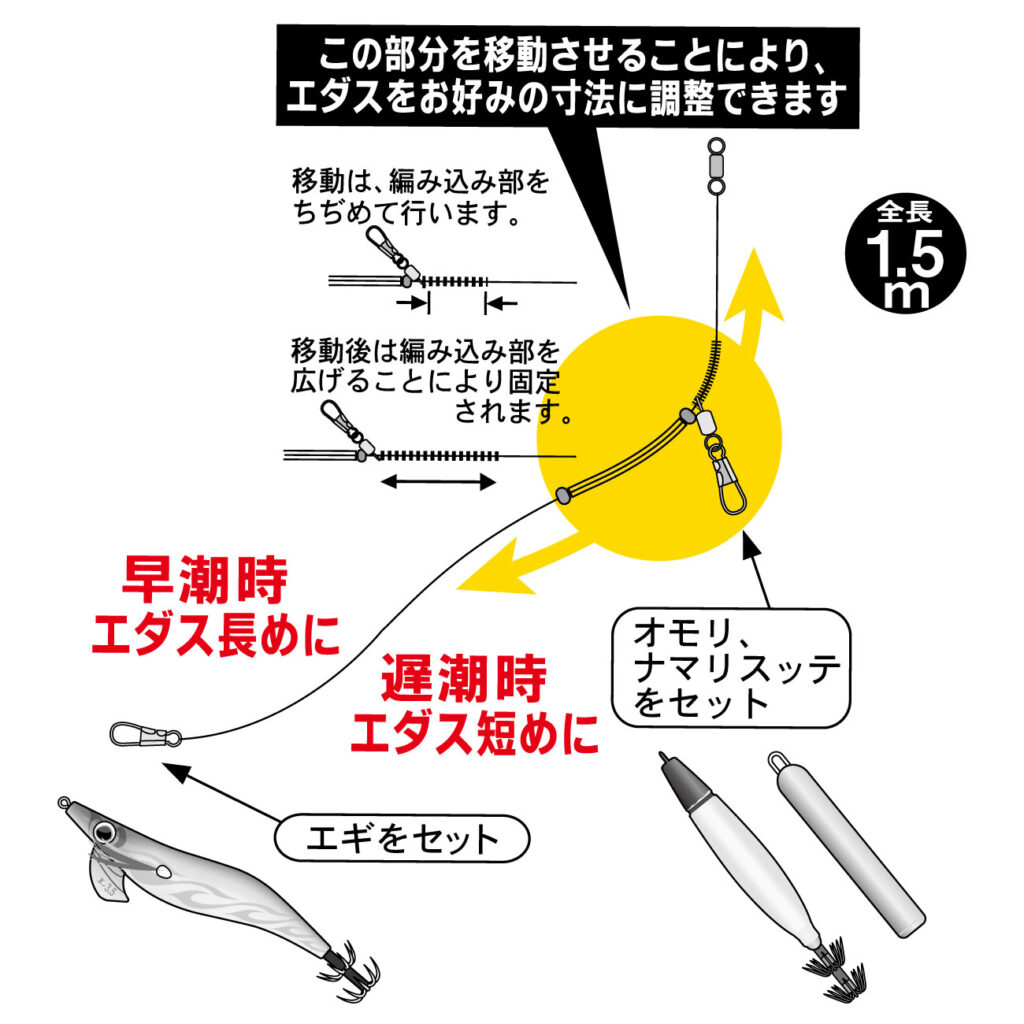 イカメタル、オモリグタックルセット ロッド 釣竿 イカメタル セット