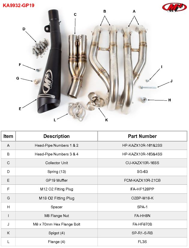 M4 Exhaust ZX-10R 2021-2026 フルエキ GP19 ブラック