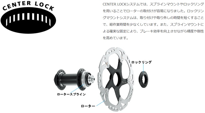 シマノ アルテグラ WH-R8170-C60-TL チューブレス センターロック