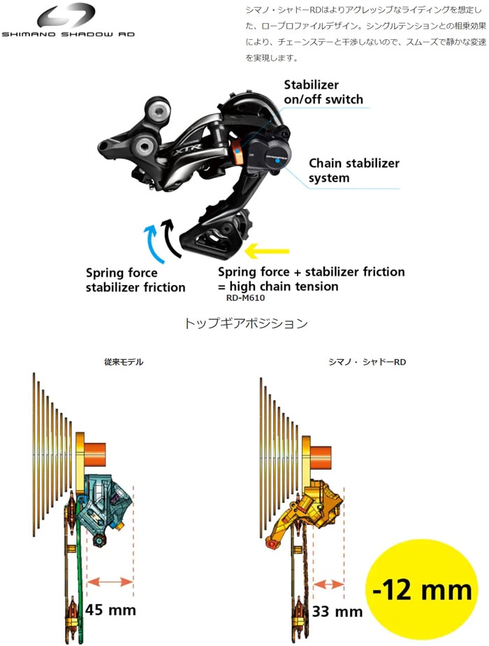 シマノ 105 RD-R7150 12段 TL-EW300付属 | ロードバイクパーツ,リア