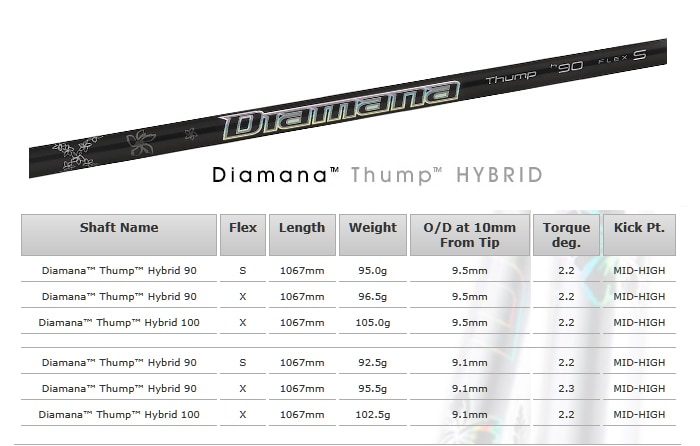 ディアマナ サンプ ユーティリティ シャフト　フレックス X 三菱ケミカル ディアマナ サンプ ハイブリッド 23 Diamana NEW THUMP