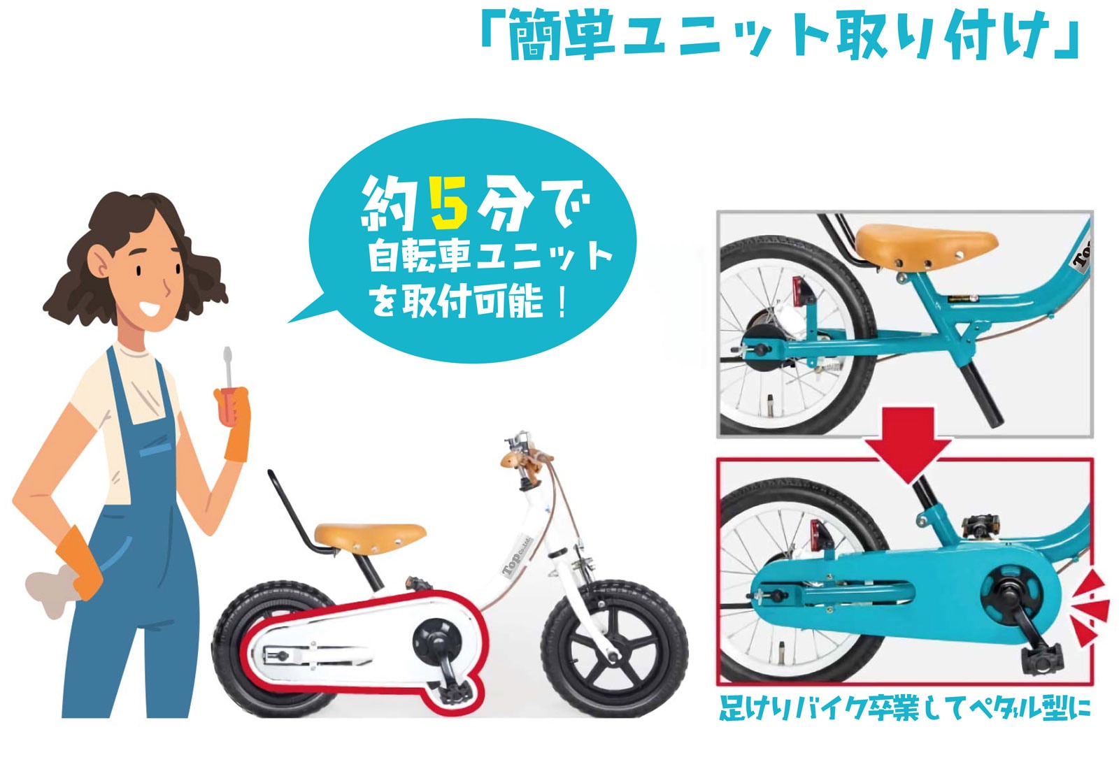 ケッターサイクル3 子供自転車 12インチ 人気 売れ筋 ブルーミング