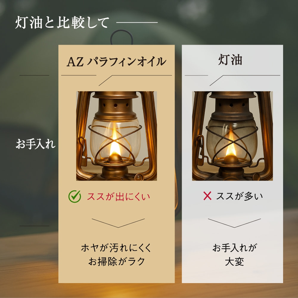 AZ パラフィンオイル 1L ランタンオイル ULTRA PURE