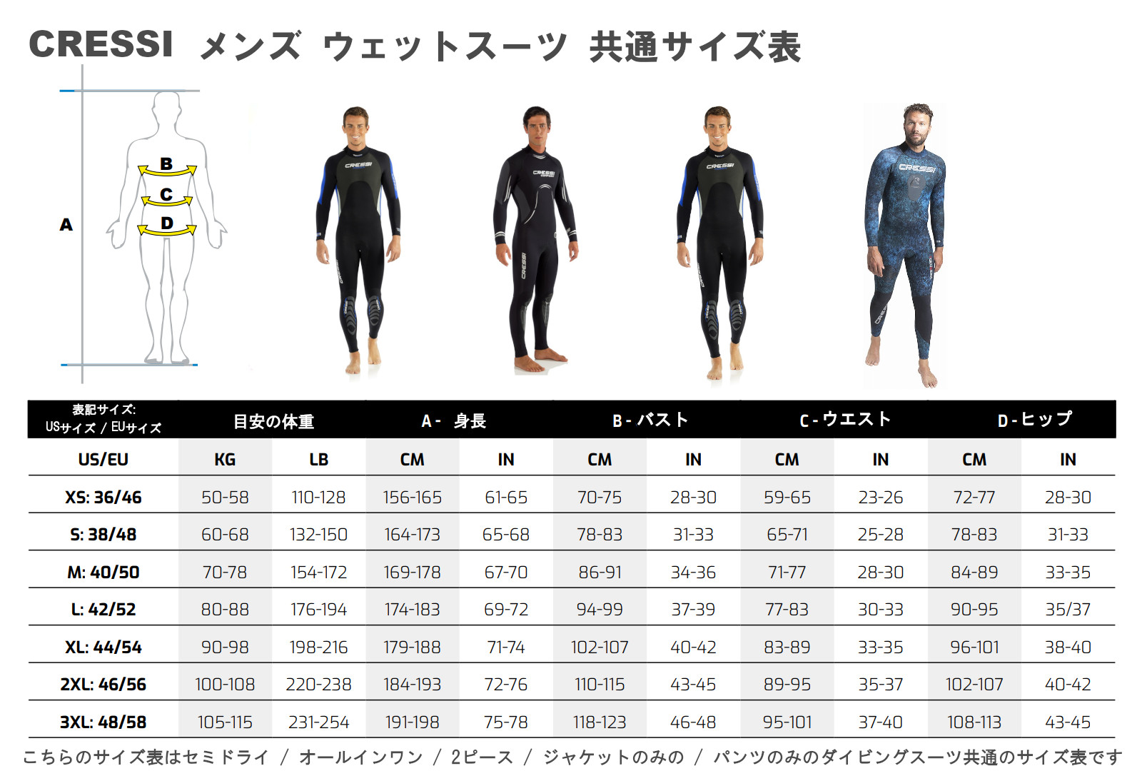 SEPPIA セッピア メンズ ウェットスーツ パンツ | 使用シーンで探す