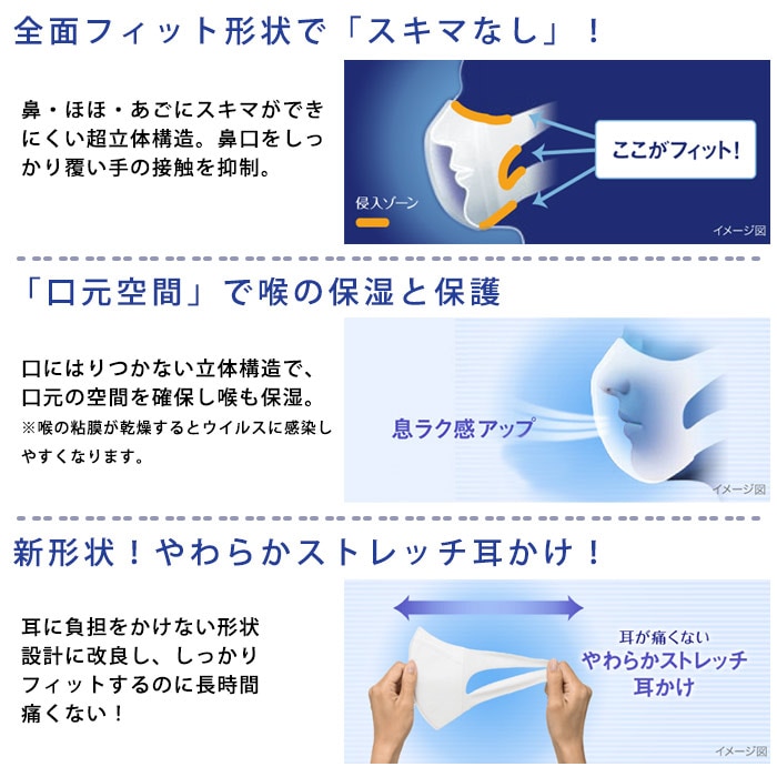 日本製 ユニチャーム ソフトーク超立体マスク ふつうサイズ 大人用 100