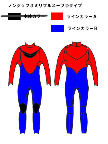 ﾉﾝｼﾞｯﾌﾟ3ミリフルスーツ | ノンジップ | ウエットスーツHIRUKAWA