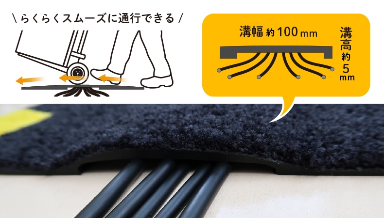 ケーブルマット イエロー/ブラック 全7サイズ | 工場・店舗用マット